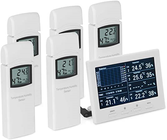 Steinberg Systems Indoor Weather Station Weather Data Logger Climate Station Monitor 8 Channels SBS-RS-500 (USB Cable, 5V Adaptor, 5 Sensors): Amazon.co.uk: Kitchen & Home